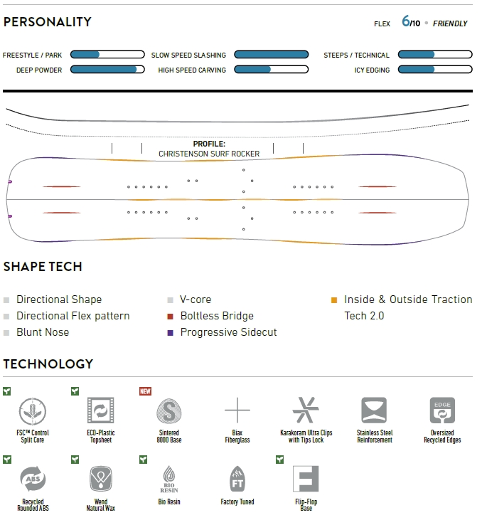 mind-expander-tech