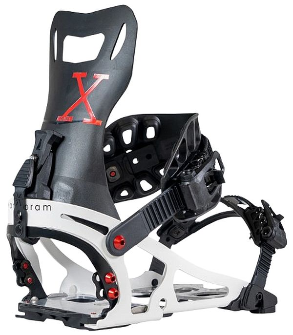 Karakoram Prime X Splitboard Binding | Splitboards Europe English