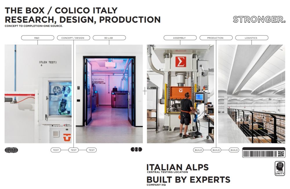 italiy-production
