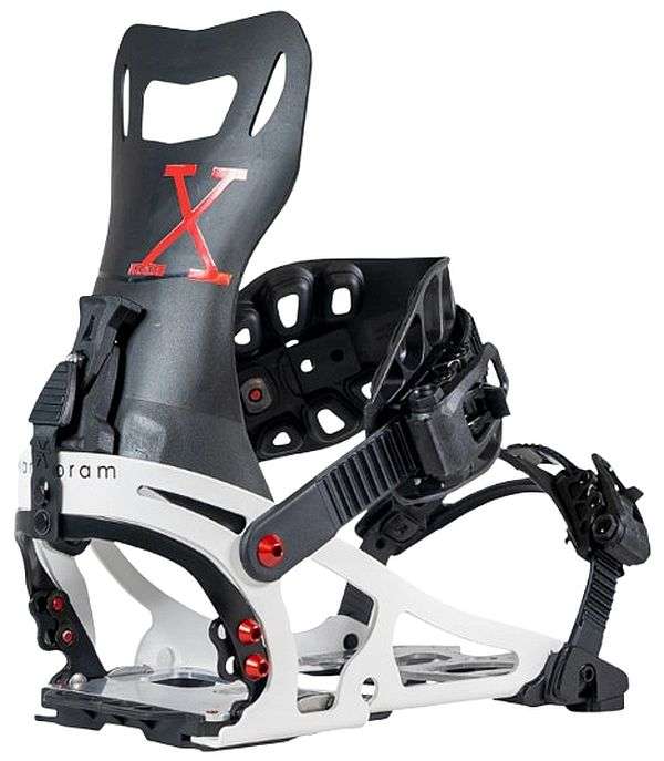 Karakoram Prime X Splitboard Binding | Splitboards Europe English