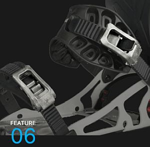 Karakoram Prime Nomad Splitboard Binding | Splitboards Europe English