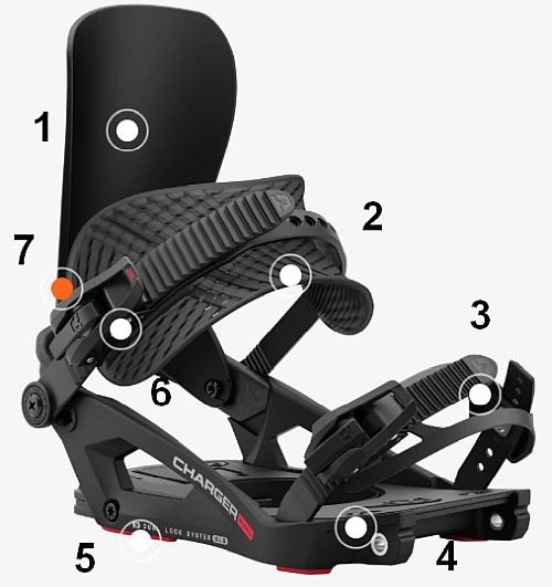 UNION CHARGER サイズL Charger Splitboard Binding 2026 | Union Binding Company – Union