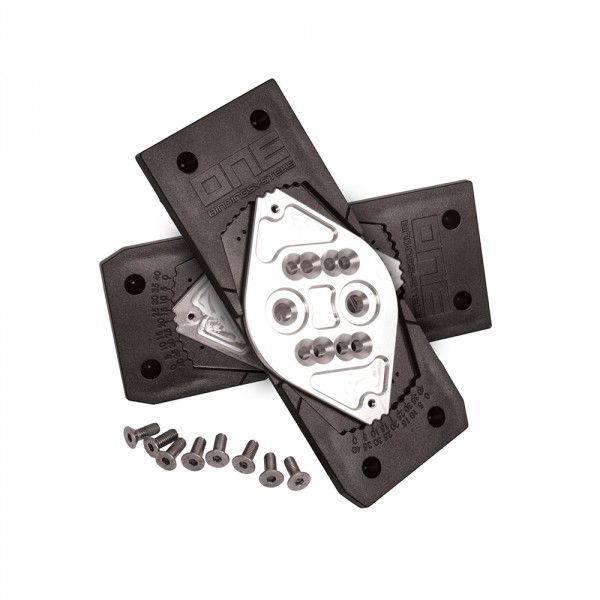 One Binding Interface